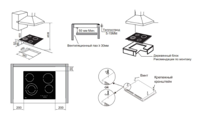 Схема встраивания