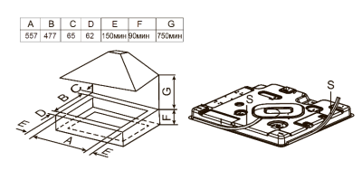 Схема встраивания