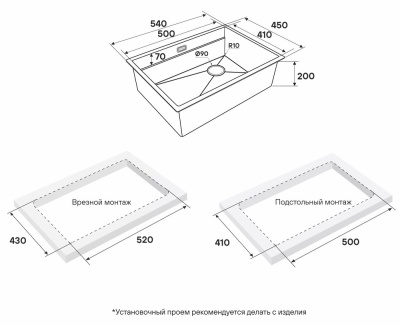 Схема встраивания