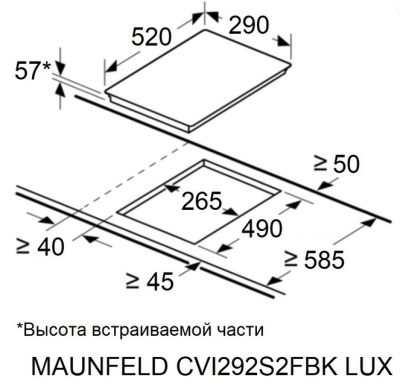 Схема встраивания