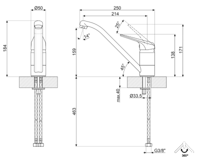 Схема встраивания
