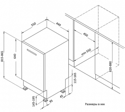 Схема встраивания