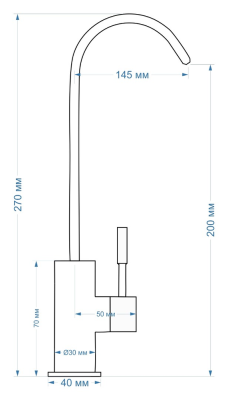 Схема встраивания