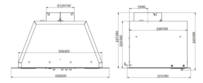 Схема встраивания