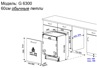 Схема встраивания