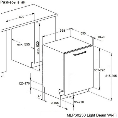 Схема встраивания