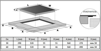Схема встраивания