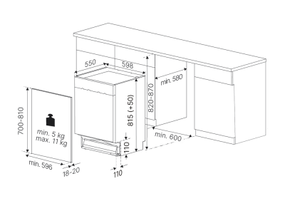 Схема встраивания