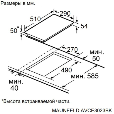 Схема встраивания