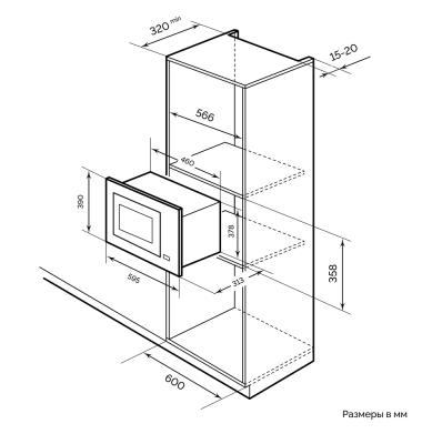 Схема встраивания