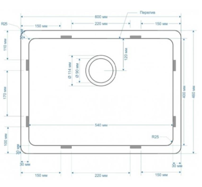 Схема встраивания