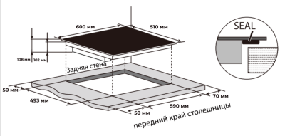 Схема встраивания