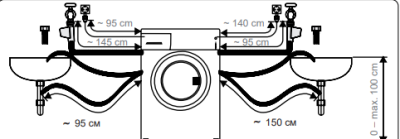 Схема встраивания
