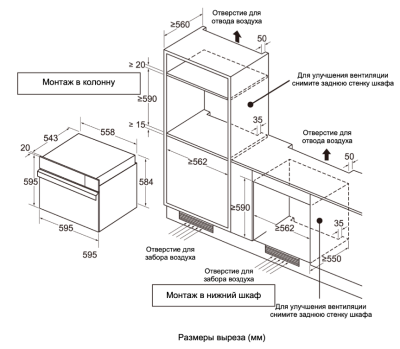 Схема встраивания