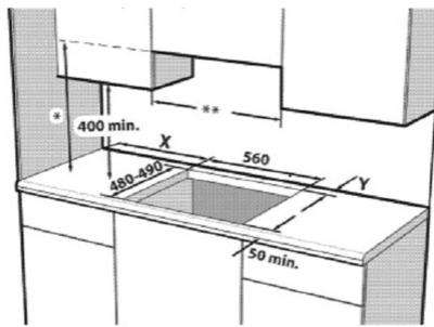 Схема встраивания
