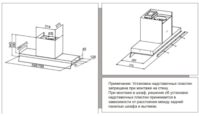 Схема встраивания