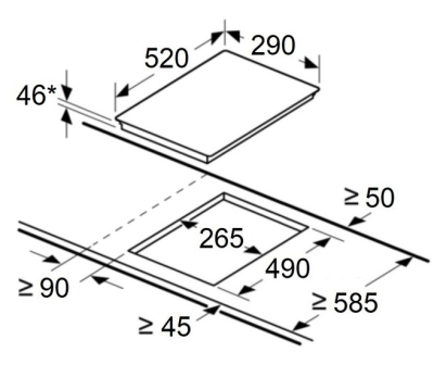 Схема встраивания