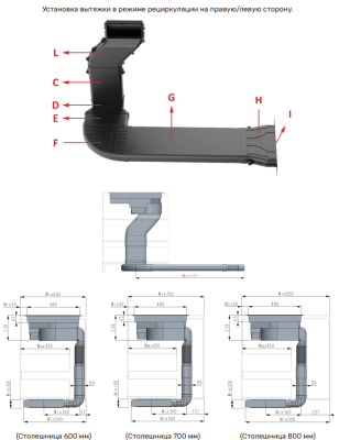 Схема встраивания