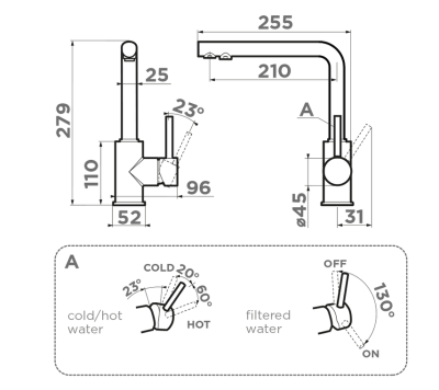 Схема встраивания