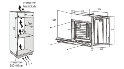 Схема встраивания