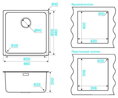 Схема встраивания