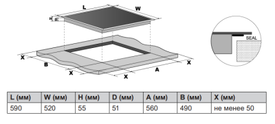Схема встраивания