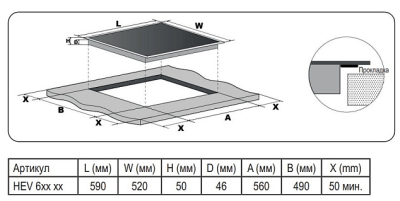 Схема встраивания