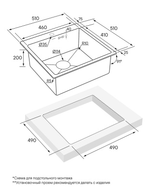 Схема встраивания