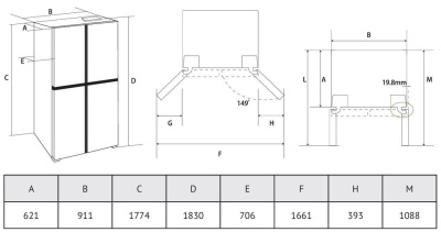 Схема встраивания