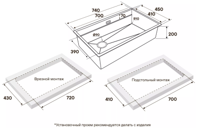 Схема встраивания