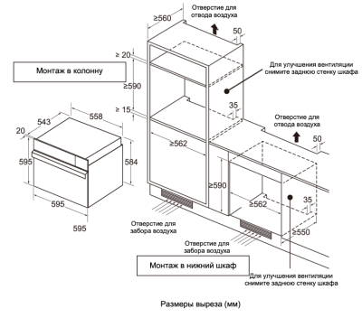 Схема встраивания