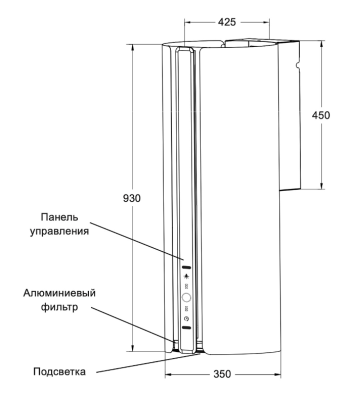 Схема встраивания