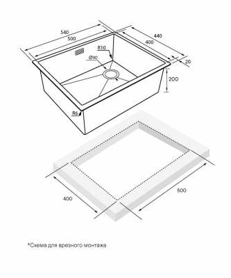 Схема встраивания