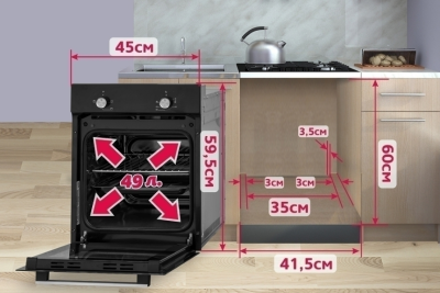 Схема встраивания