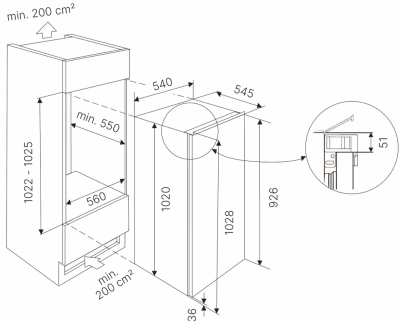 Схема встраивания