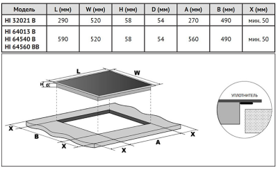 Схема встраивания