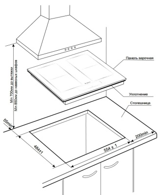 Схема встраивания
