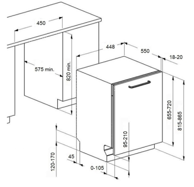 Схема встраивания