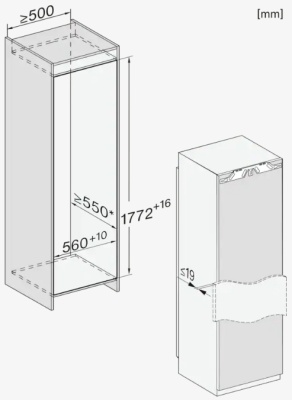 Схема встраивания