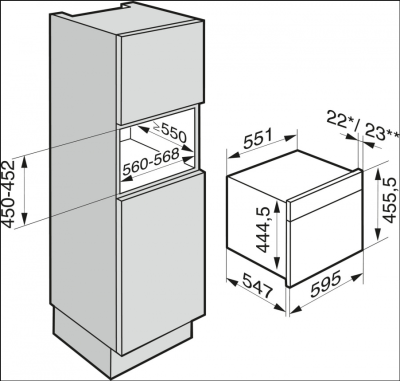 Схема встраивания