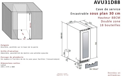 Схема встраивания