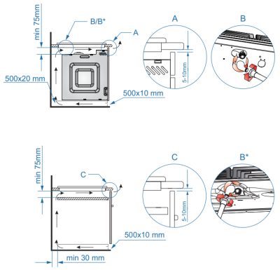 Схема встраивания