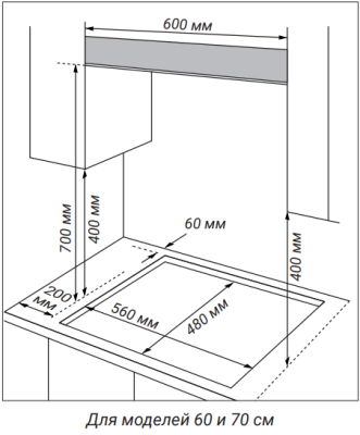 Схема встраивания