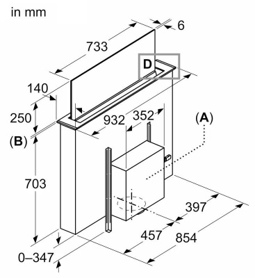 Схема встраивания