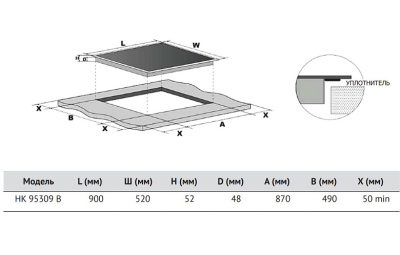 Схема встраивания