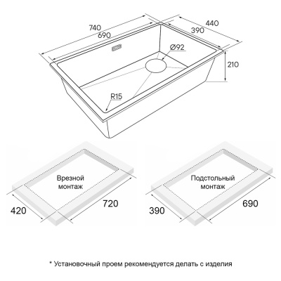 Схема встраивания