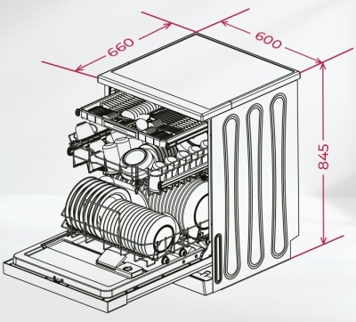 Схема встраивания