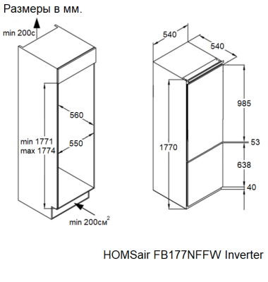 Схема встраивания