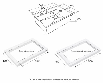 Схема встраивания