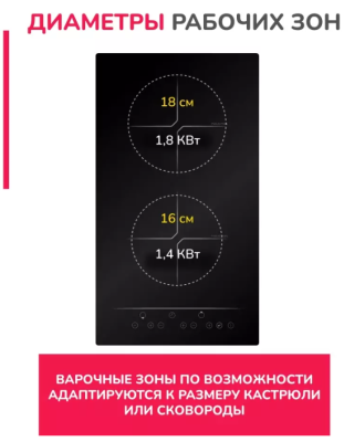 Детальное фото товара: SIMFER H30I72S001 индукционная поверхность